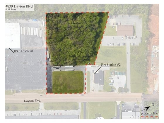 Photo of property purchased by the City of Red Bank