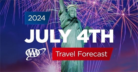 AAA Travel Forecast Banner