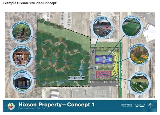 City of Red Bank Parks & Recreation is asking for your input!