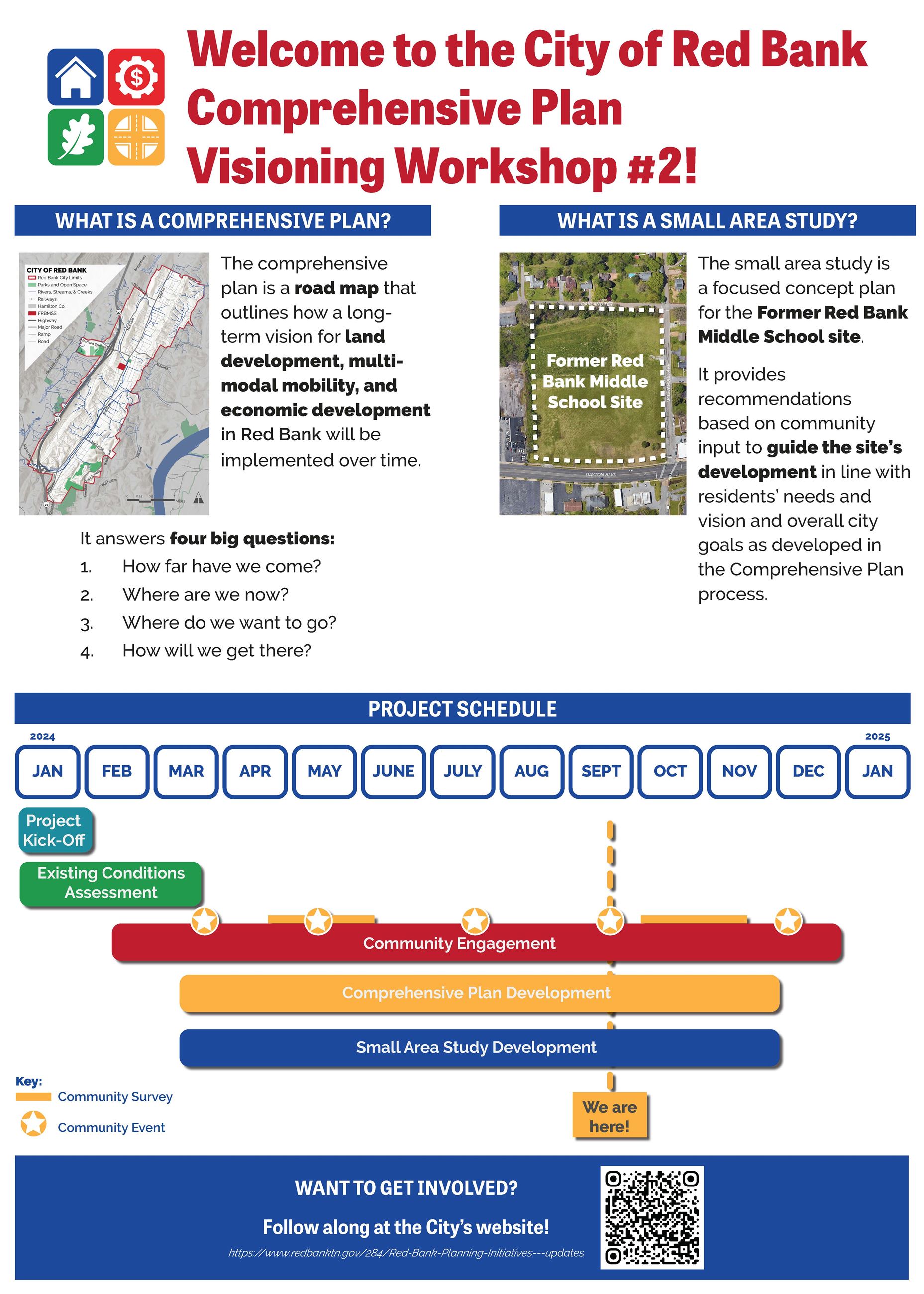 Small Area Study Workshop 2 Boards_Page_1