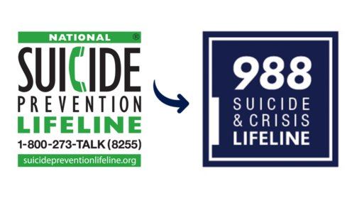 Suicide Hotline
